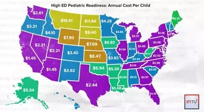 Emergency Rooms Nationwide Lag in Pediatric Preparedness, Study Reveals
