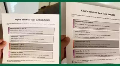 Woman Creates AI-Powered Guide for Partner to Understand Menstrual Cycle