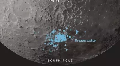 Artemis II: A New Era of Lunar Exploration