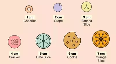 Understanding Cervical Dilation During Childbirth: A Visual Guide