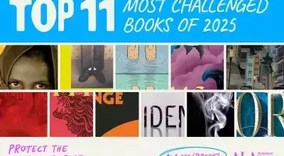 America's Most Challenged Books of 2025: A Deep Dive into Library Controversies