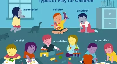 The Impact of Play on Child Development