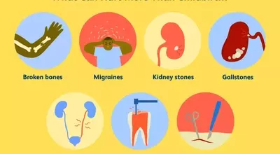 Understanding and Managing Childbirth Pain: What to Expect