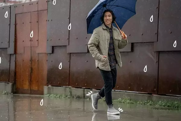 Rainy Day Style: How to Look Good While Staying Dry