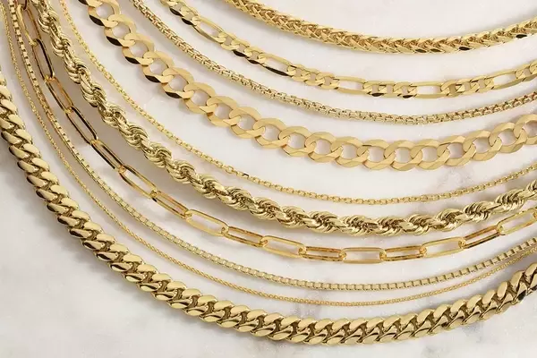The Essential Holiday Jewelry Collection: 8 Must-Have Categories for Retailers