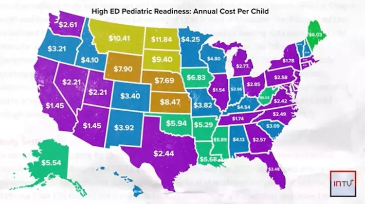 Emergency Rooms Nationwide Lag in Pediatric Preparedness, Study Reveals