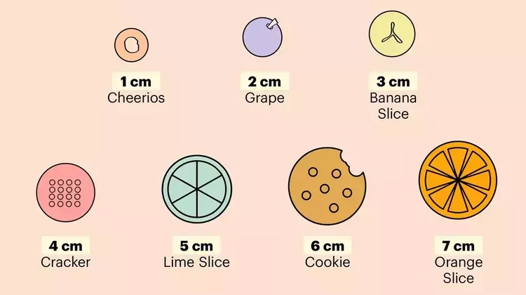 Understanding Cervical Dilation During Childbirth: A Visual Guide