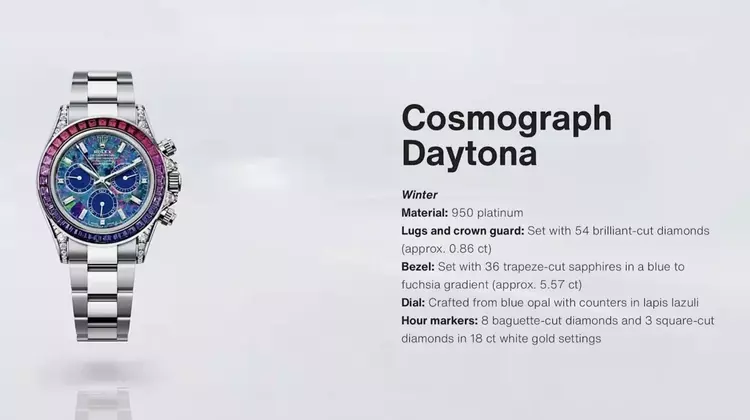Rolex to Auction Four Unique Daytona Watches for Charity
