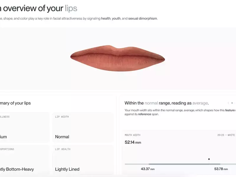 The Quest for Objective Beauty: An AI-Powered Facial Analysis Journey